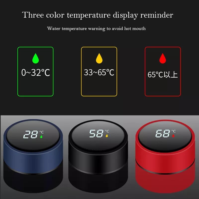 🌟THERMO TOUCH PRO – Termo Inteligente con Pantalla Táctil 🌡️